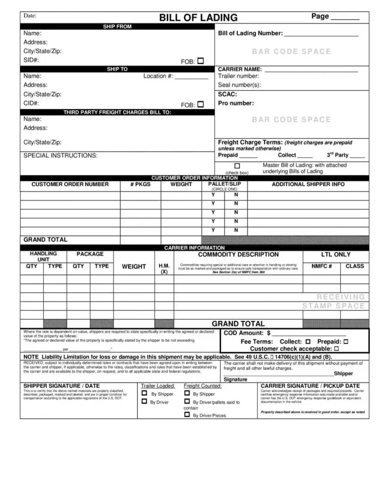 Bill Of Lading And Its Functions