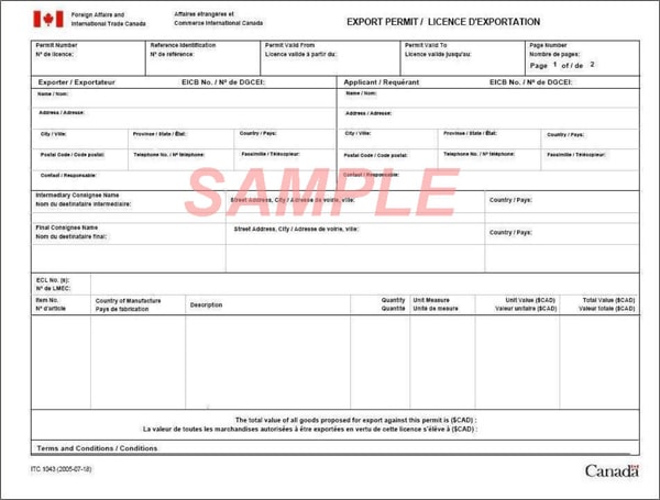 import-export-license-meaning-definition-in-international-trade